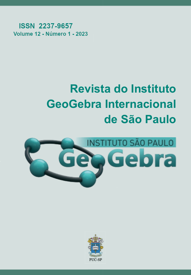 JOGO DOS POLINÔMIOS – GeoGebra